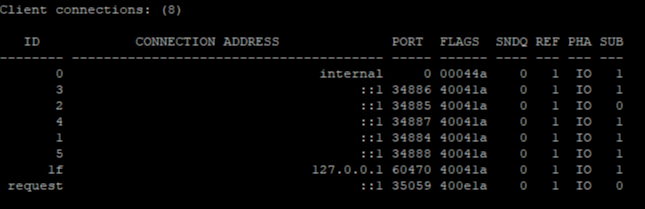 Oracle 12c 18c Oracle Grid Infrastructure ONS setup and debug from local and remote side