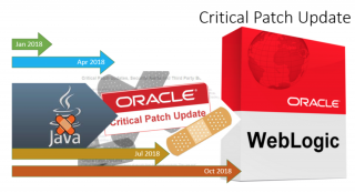Oracle Weblogic 12.2.1.4 - WLS PATCH SET UPDATE 12.2.1.4.191220 fix Coherence Exception (Wrapped) null